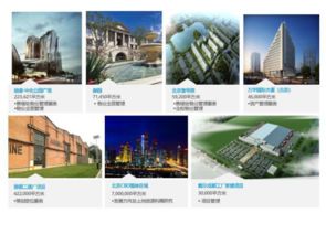 全球豪宅产品的物业管理 服务、标准与特色